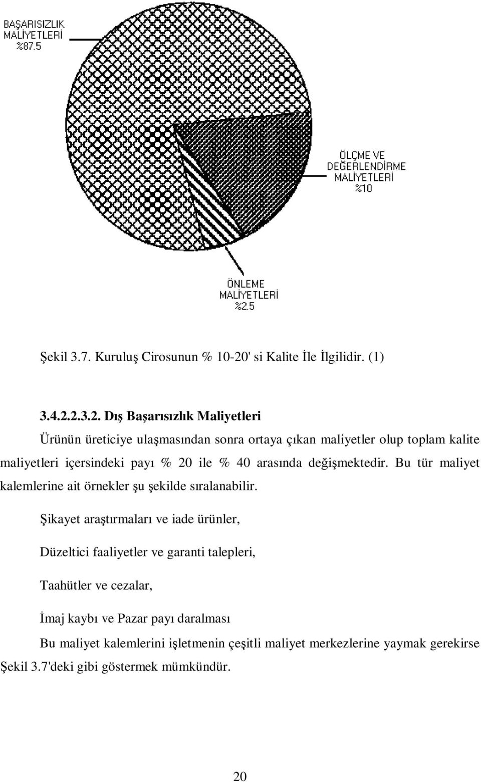 2.3.2. Dış Başarısızlık Maliyetleri Ürünün üreticiye ulaşmasından sonra ortaya çıkan maliyetler olup toplam kalite maliyetleri içersindeki payı %