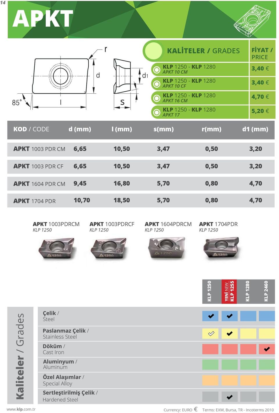 3,20 APKT 1604 PDR CM 9,45 16,80 5,70 4,70 APKT 1704 PDR 10,70 18,50 5,70 4,70 APKT 1003PDRCM APKT 1003PDRCF APKT