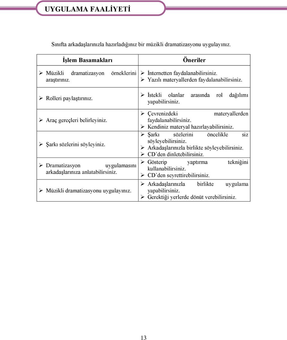 Öneriler Ġnternetten faydalanabilirsiniz. Yazılı materyallerden faydalanabilirsiniz. Ġstekli olanlar arasında rol dağılımı yapabilirsiniz. Çevrenizdeki materyallerden faydalanabilirsiniz.