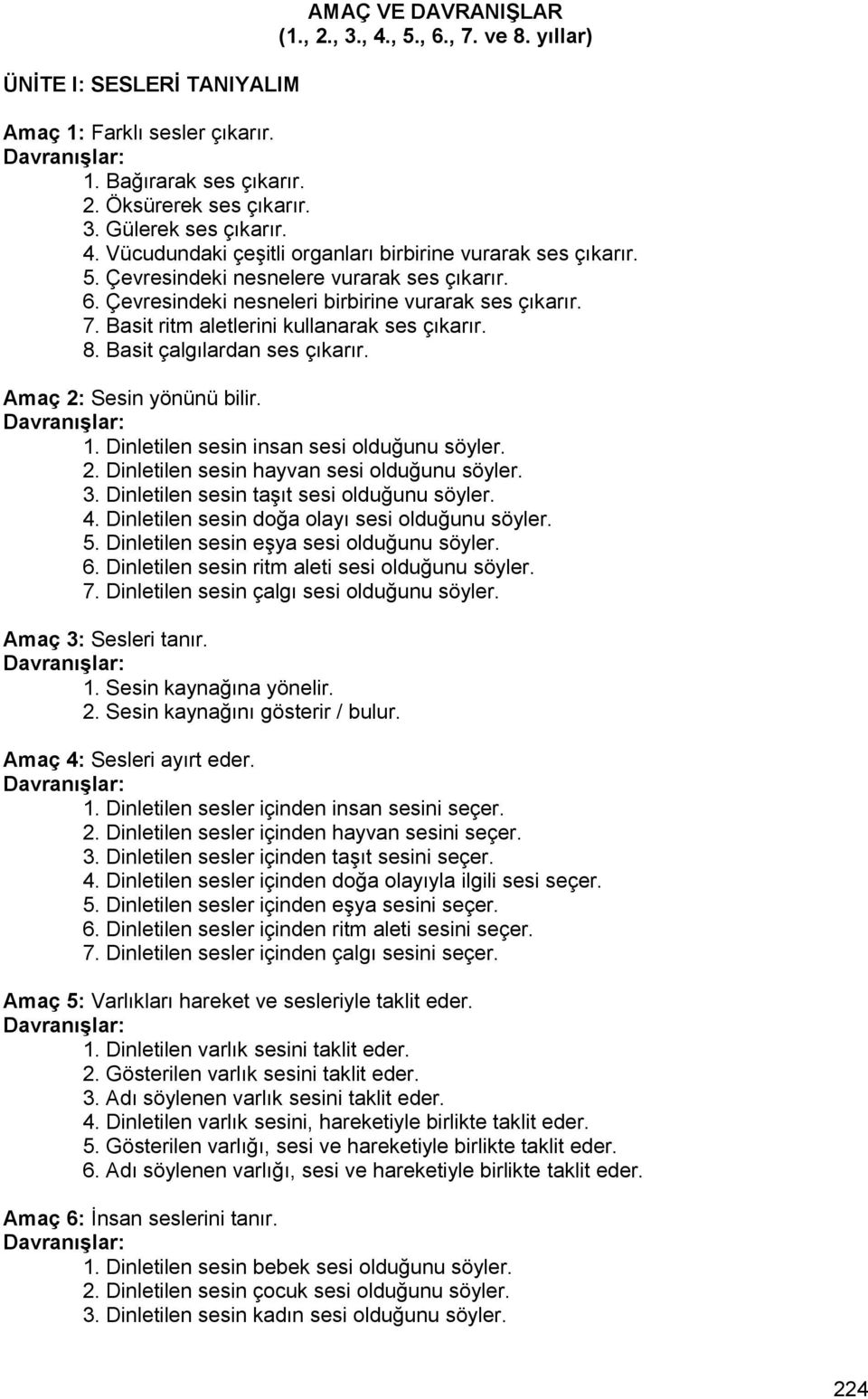 Amaç 2: Sesin yönünü bilir. 1. Dinletilen sesin insan sesi olduğunu söyler. 2. Dinletilen sesin hayvan sesi olduğunu söyler. 3. Dinletilen sesin taşıt sesi olduğunu söyler. 4.