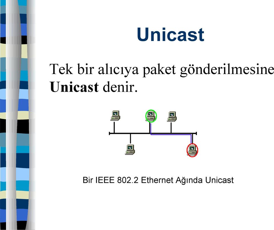 Unicast denir.