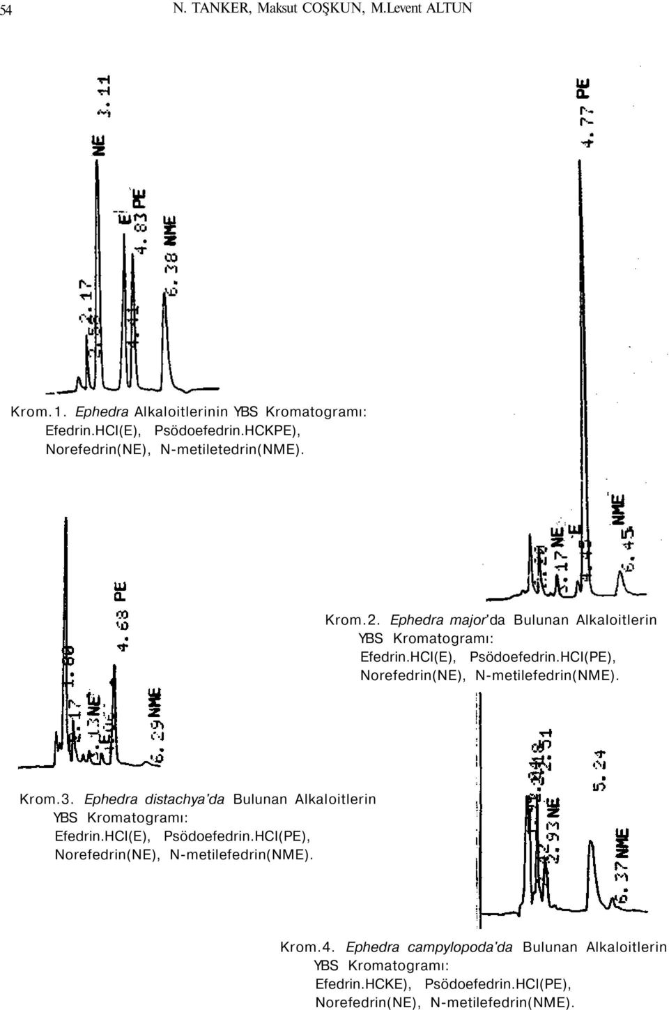 HCI(PE), Norefedrin(NE), N-metilefedrin(NME). Krom.3. Ephedra distachya'da Bulunan Alkaloitlerin YBS Kromatogramı: Efedrin.HCI(E), Psödoefedrin.