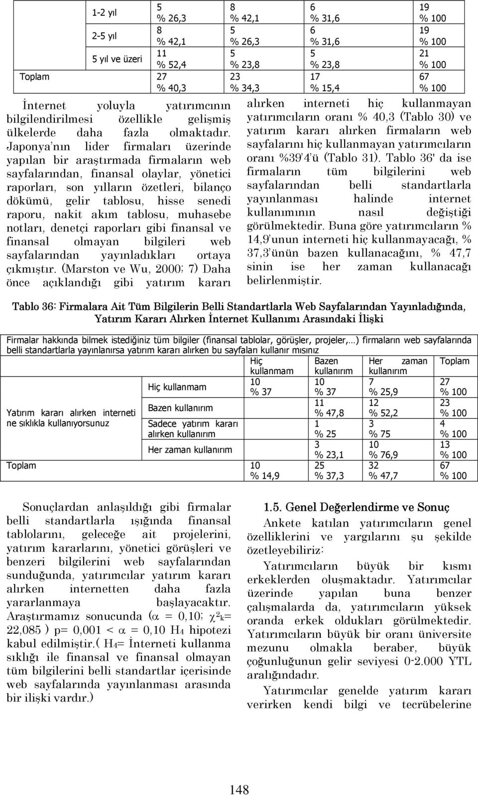 raporu, nakit akım tablosu, muhasebe notları, denetçi raporları gibi finansal ve finansal olmayan bilgileri web sayfalarından yayınladıkları ortaya çıkmıştır.