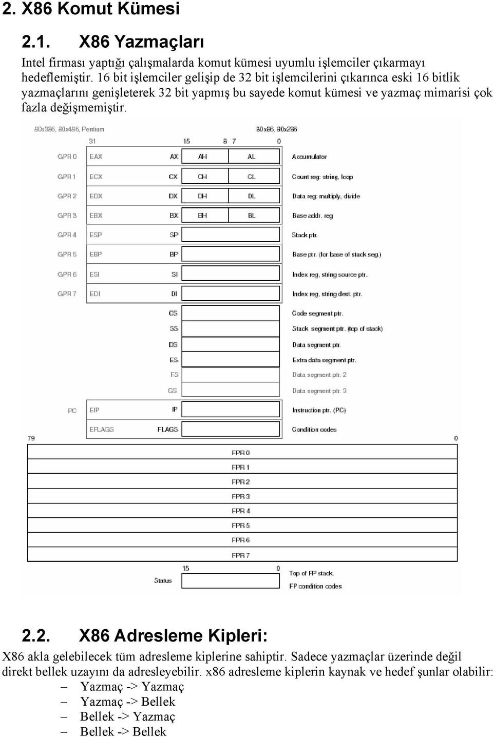 mimarisi çok fazla değişmemiştir. 2.2. X86 Adresleme Kipleri: X86 akla gelebilecek tüm adresleme kiplerine sahiptir.