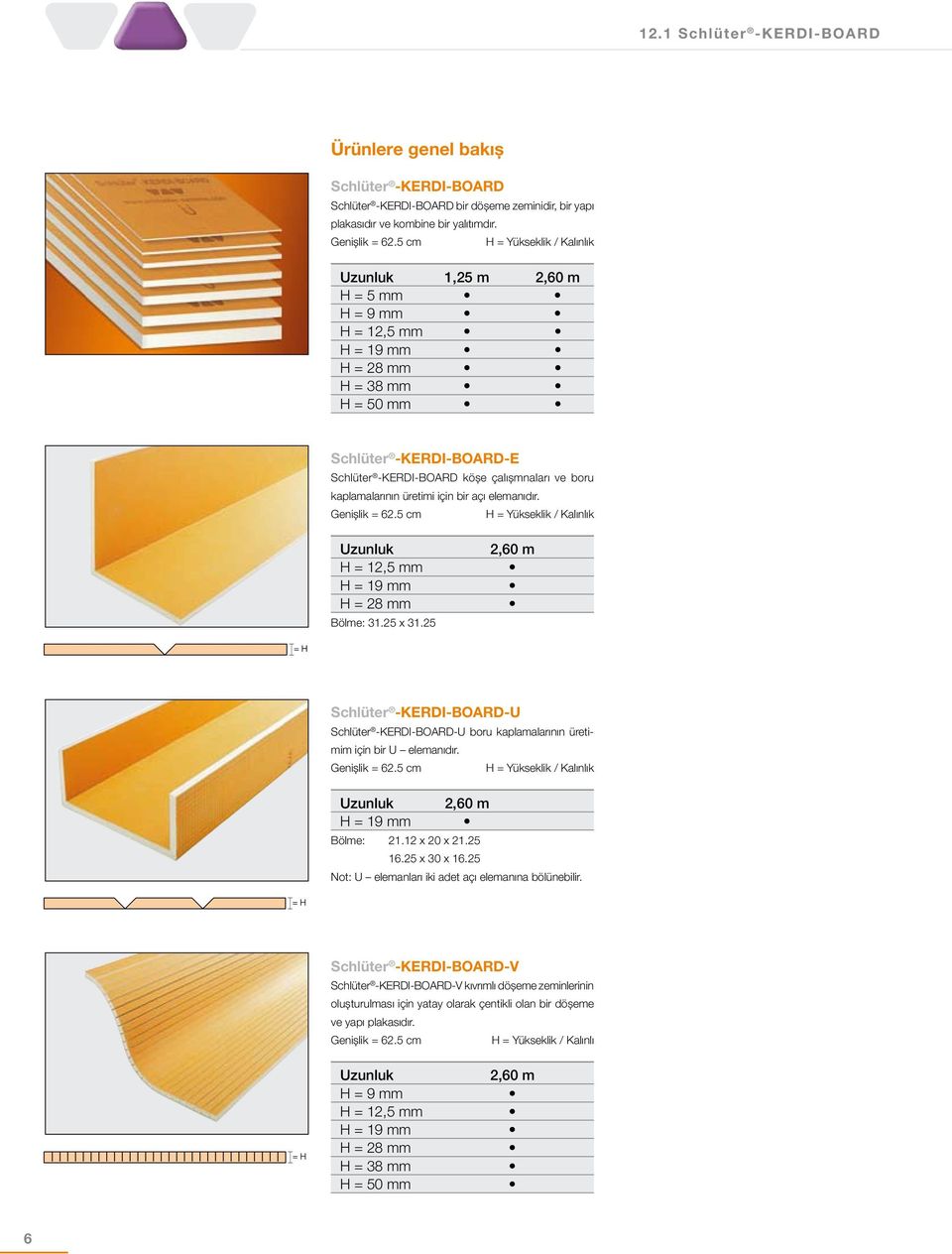 kaplamalarının üretimi için bir açı elemanıdır. Genişlik = 62.5 cm H = Yükseklik / Kalınlık Uzunluk H = 12,5 mm H = 19 mm H = 28 mm Bölme: 31.25 x 31.