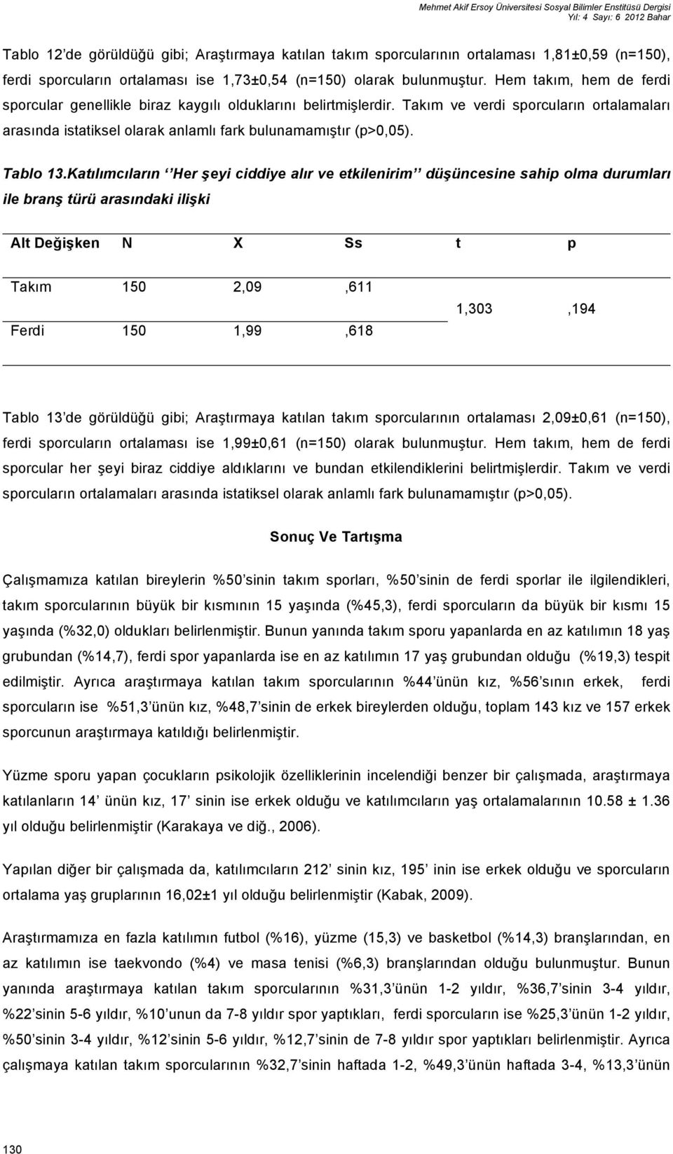 Takım ve verdi sporcuların ortalamaları arasında istatiksel olarak anlamlı fark bulunamamıştır (p>0,05). Tablo 13.