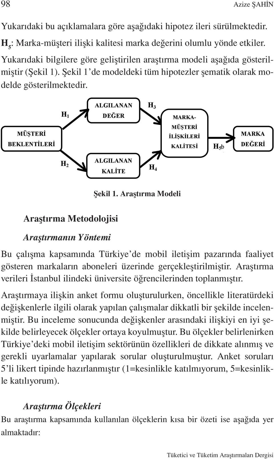 H 1 ALGILANAN DEĞER MARKA- MÜŞTERİ MÜŞTERİ İLİŞKİLERİ MARKA BEKLENTİLERİ KALİTESİ H DEĞERİ 5 b rand ALGILANAN H expe 2 H KALİTE 4 rienc e, satisf actio Şekil 1.