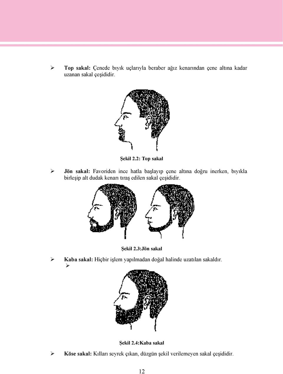 kenarı tıraş edilen sakal çeşididir. Şekil 2.