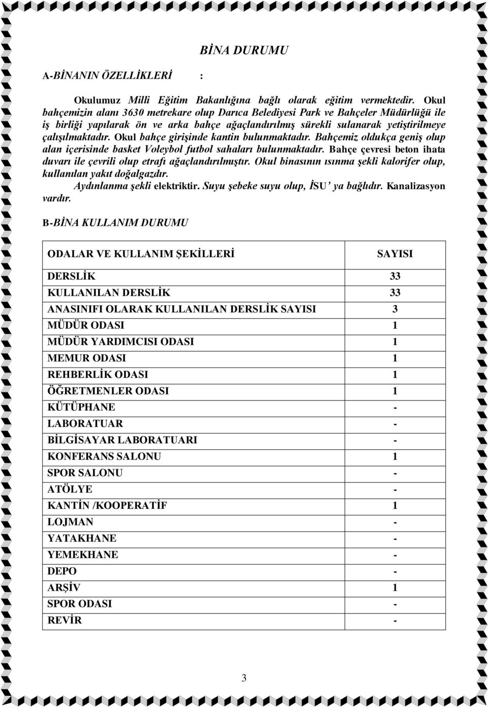 Okul bahçe girişinde kantin bulunmaktadır. Bahçemiz oldukça geniş olup alan içerisinde basket Voleybol futbol sahaları bulunmaktadır.