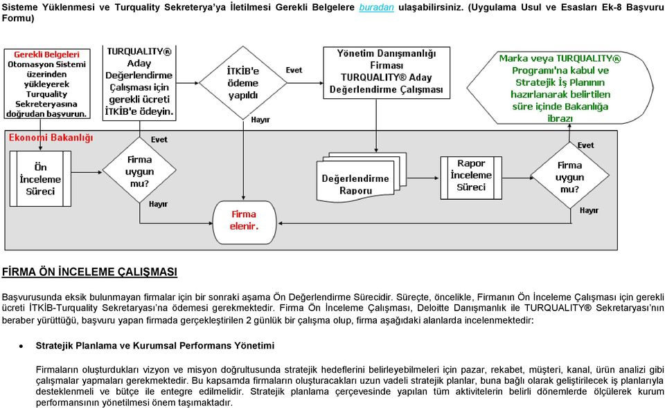 Süreçte, öncelikle, Firmanın Ön İnceleme Çalışması için gerekli ücreti İTKİB-Turquality Sekretaryası na ödemesi gerekmektedir.