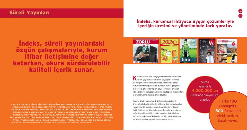 AVEA, Aveatime BİMSA, BİMSABİZ BİMSA, İşte Performans (İP) Borçelİk borusan, Boru Hattı BOYDAK, BİzBİze coca cola, 2020 Vİzyon Denİzbank, Takım Ruhu dyo, Dyorum efes pilsen, Bİravo ERDEMİR, ERDEMİR