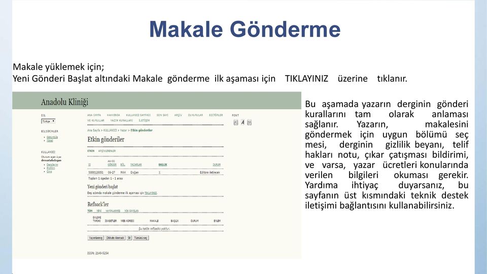 Yazarın, makalesini göndermek için uygun bölümü seç mesi, derginin gizlilik beyanı, telif hakları notu, çıkar çatışması bildirimi,