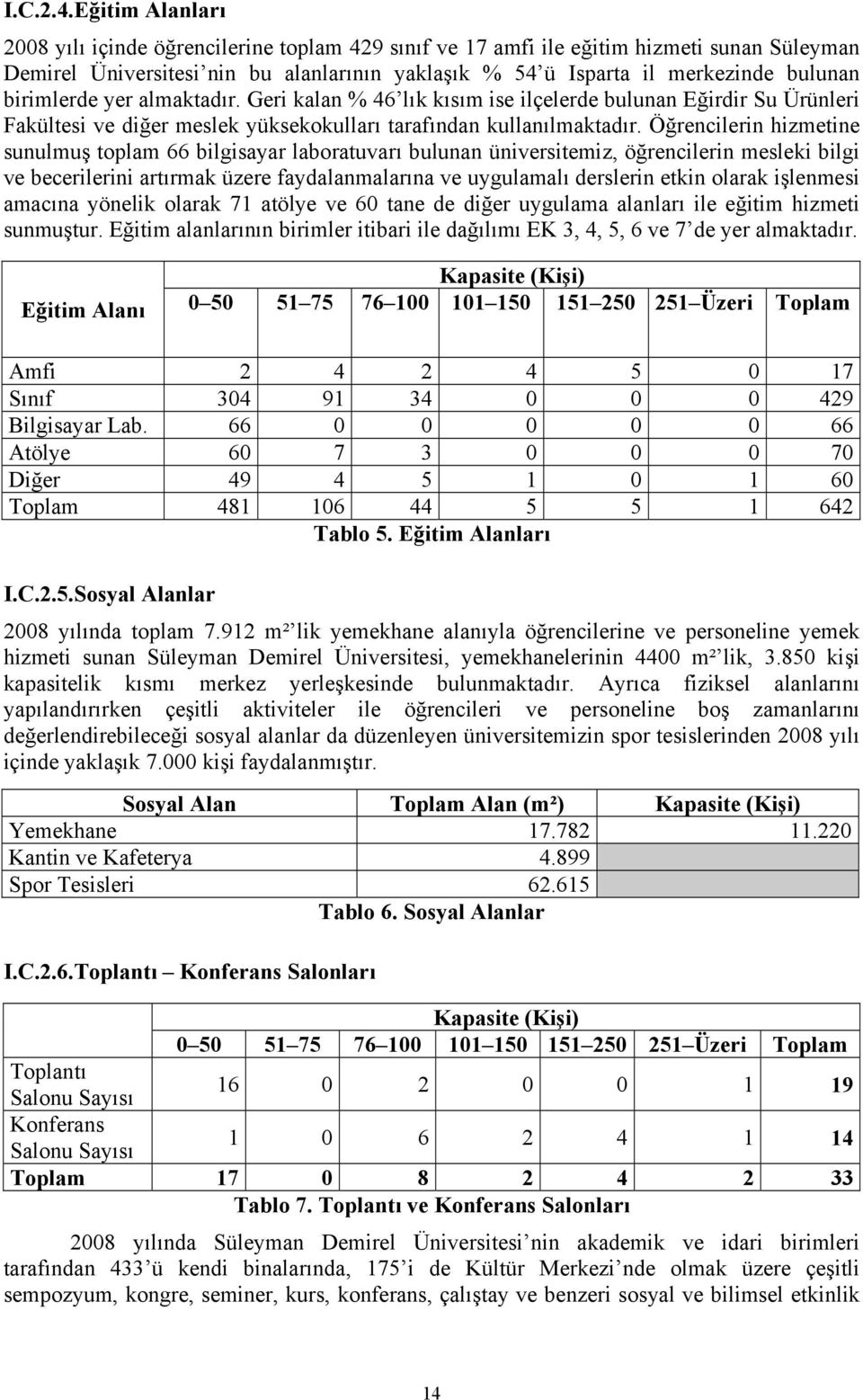 birimlerde yer almaktadır. Geri kalan % 46 lık kısım ise ilçelerde bulunan Eğirdir Su Ürünleri Fakültesi ve diğer meslek yüksekokulları tarafından kullanılmaktadır.