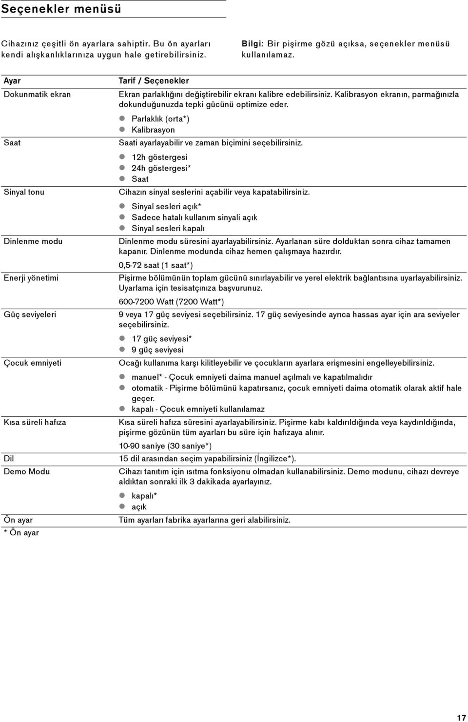 değiştirebilir ekranı kalibre edebilirsiniz. Kalibrasyon ekranın, parmağınızla dokunduğunuzda tepki gücünü optimize eder.