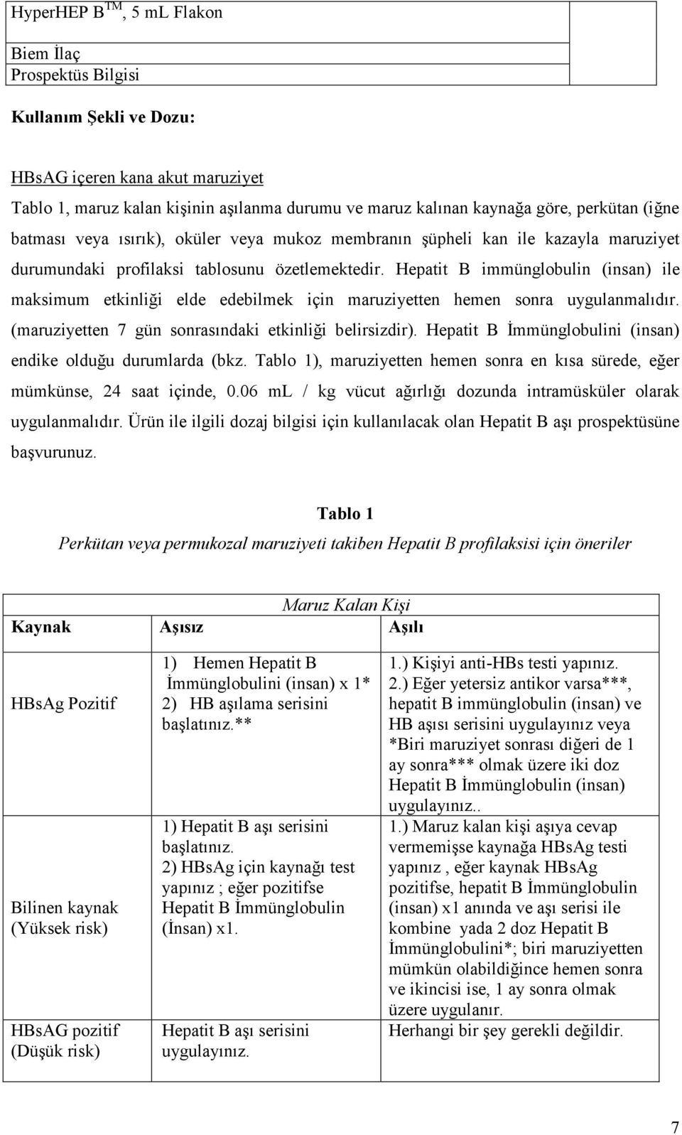 (maruziyetten 7 gün sonrasındaki etkinliği belirsizdir). Hepatit B Đmmünglobulini (insan) endike olduğu durumlarda (bkz.