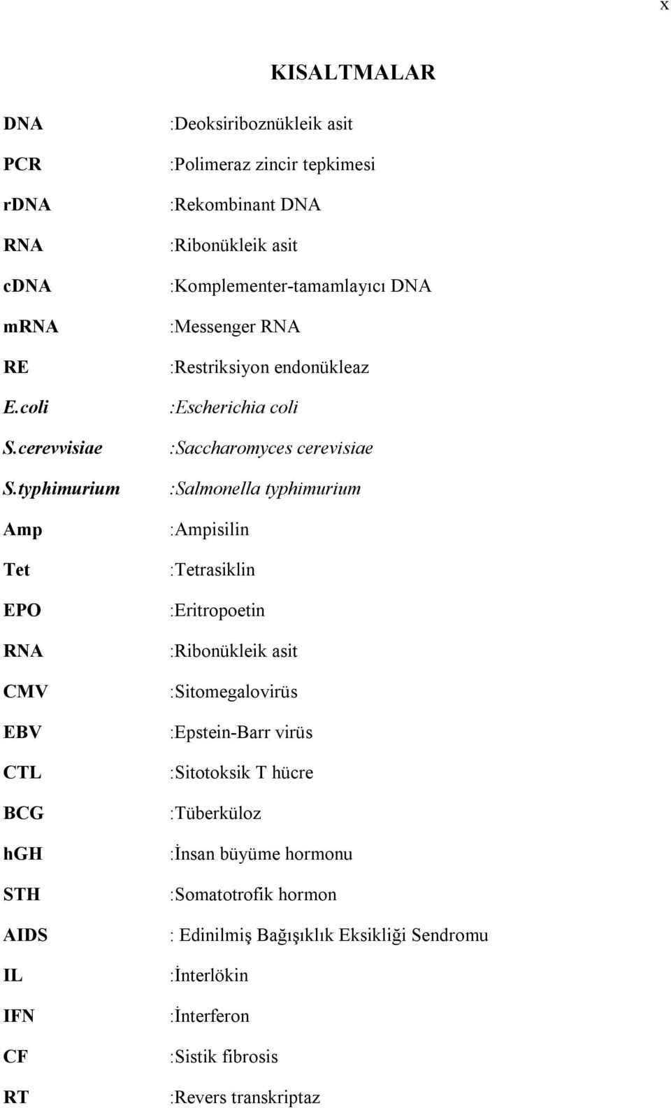 :Komplementer-tamamlayıcı DNA :Messenger RNA :Restriksiyon endonükleaz :Escherichia coli :Saccharomyces cerevisiae :Salmonella typhimurium :Ampisilin