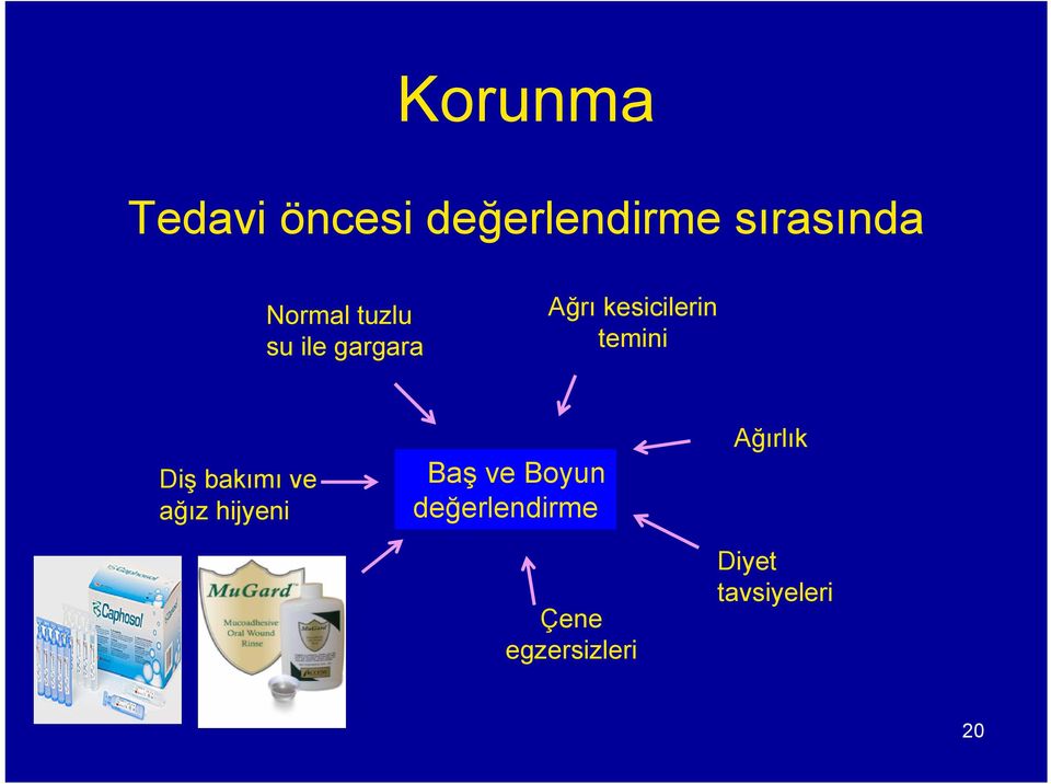 temini Diş bakımı ve ağız hijyeni Baş ve Boyun