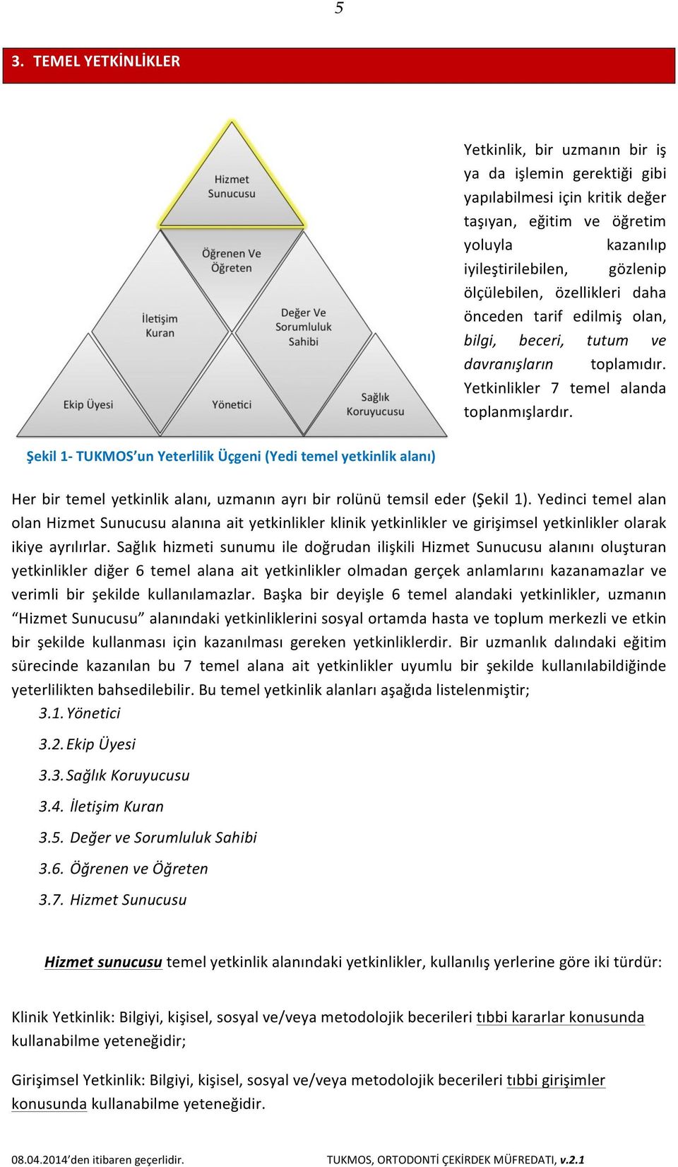 Şekil 1- TUKMOS un Yeterlilik Üçgeni (Yedi temel yetkinlik alanı) Her bir temel yetkinlik alanı, uzmanın ayrı bir rolünü temsil eder (Şekil 1).