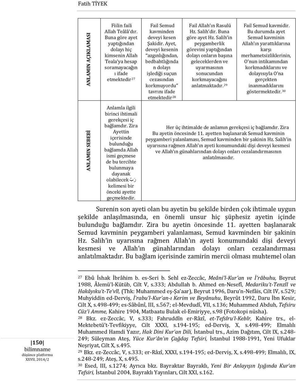 Zira Ayettin içerisinde bulunduğu bağlamda Allah ismi geçmese de bu tercihte bulunmaya dayanak ر ب olabilecek kelimesi bir önceki ayette geçmektedir. Fail Semud kavminden deveyi kesen Şakidir.