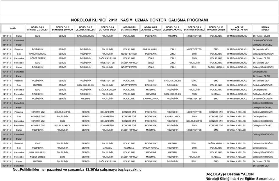 Gülin SÜNTER ACİL VE KONSÜLTASYON UZMAN NÖBET 01/11/13 Cuma EMG SERVİS SAĞLIK KURULU POLİKLİNİK POLİKLİNİK POLİKLİNİK M.KEMAL NÖBET ERTESİ POLİKLİNİK Dr.M.Deniz BORUCU Dr. Yunus DİLER Dr.