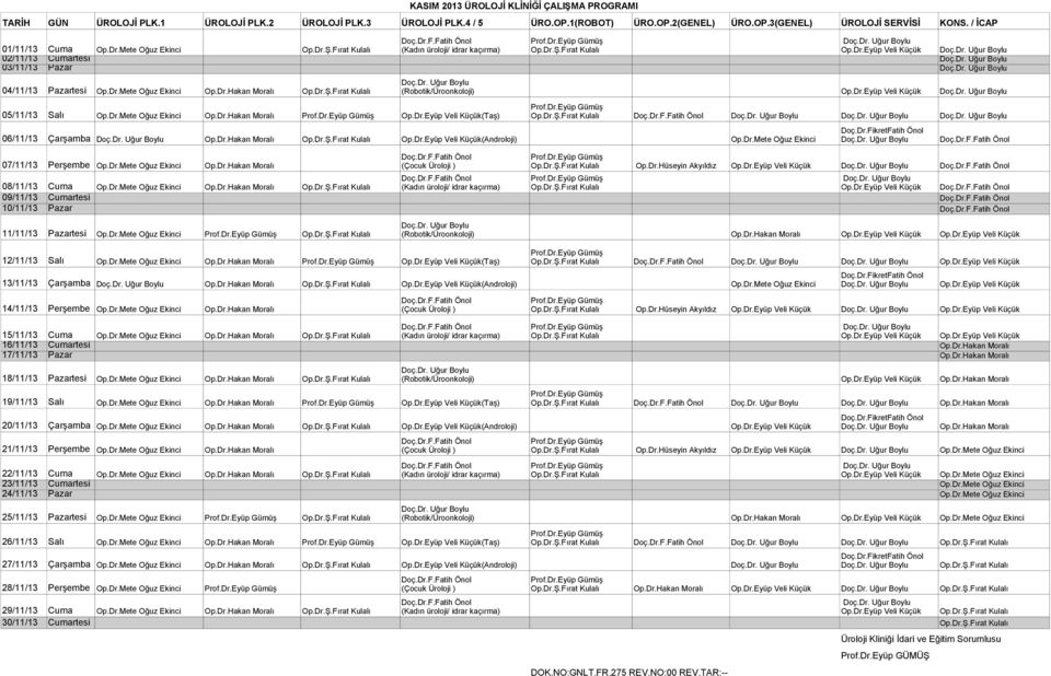 Dr.Ş.Fırat Kulalı (Robotik/Üroonkoloji) Op.Dr.Eyüp Veli Küçük 05/11/13 Salı Op.Dr.Mete Oğuz Ekinci Op.Dr.Hakan Moralı Op.Dr.Eyüp Veli Küçük(Taş) Op.Dr.Ş.Fırat Kulalı Doç.Dr.FikretFatih Önol 06/11/13 Çarşamba Op.