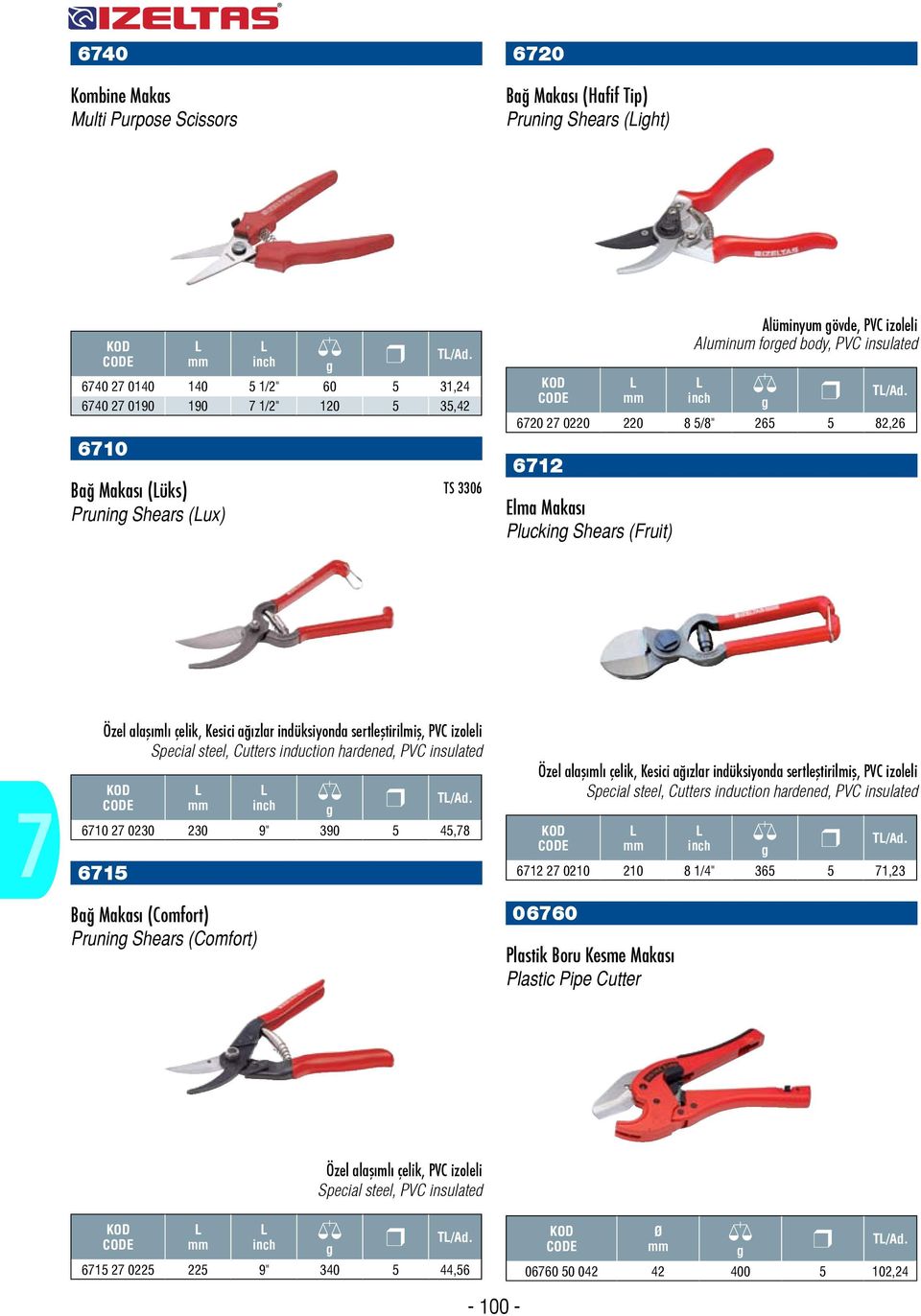 insulated T/Ad. 620 2 0220 220 8 5/8" 265 5 82,26 612 Elma Makası Pluckin Shears (Fruit) T/Ad.