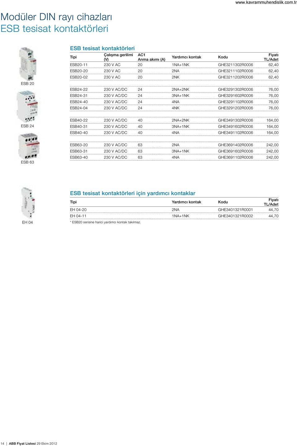 76,00 ESB24-40 230 V AC/DC 24 4NA GHE3291102R0006 76,00 ESB24-04 230 V AC/DC 24 4NK GHE3291202R0006 76,00 ESB 24 ESB40-22 230 V AC/DC 40 2NA+2NK GHE3491302R0006 164,00 ESB40-31 230 V AC/DC 40 3NA+1NK