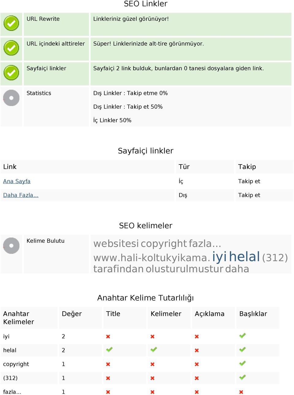 Statistics Dış Linkler : Takip etme 0% Dış Linkler : Takip et 50% İç Linkler 50% Sayfaiçi linkler Link Tür Takip Ana Sayfa İç Takip et Daha Fazla.