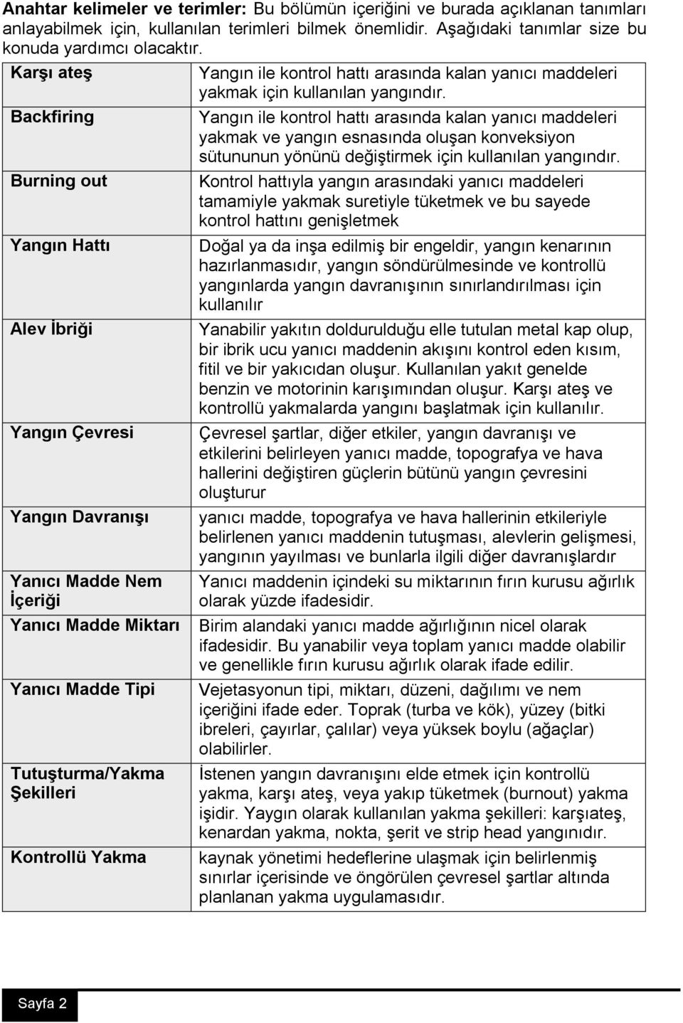 Yangın ile kontrol hattı arasında kalan yanıcı maddeleri yakmak için kullanılan yangındır.