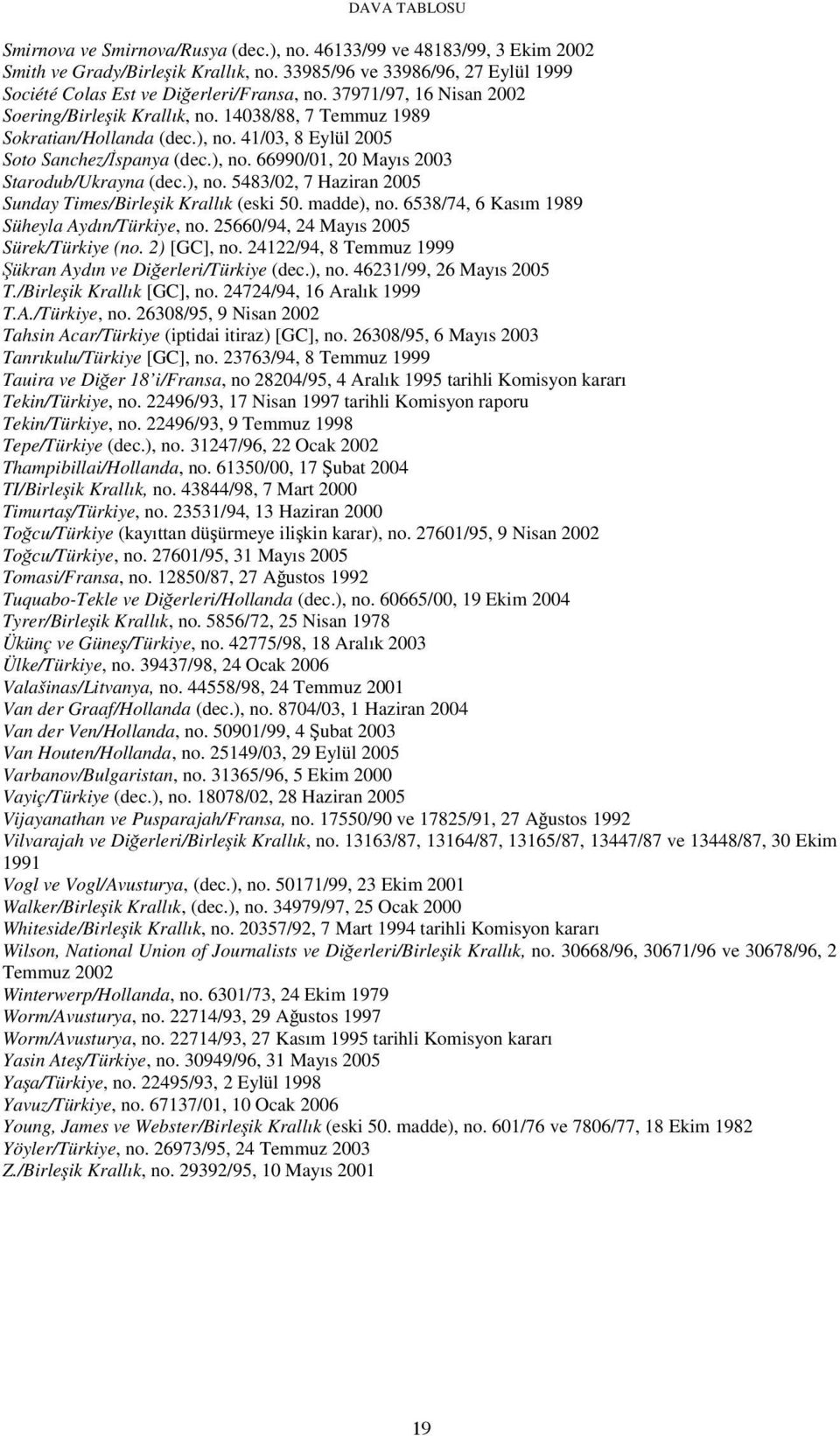 41/03, 8 Eylül 2005 Soto Sanchez/ spanya (dec.), no. 66990/01, 20 Mayıs 2003 Starodub/Ukrayna (dec.), no. 5483/02, 7 Haziran 2005 Sunday Times/Birle ik Krallık (eski 50. madde), no.