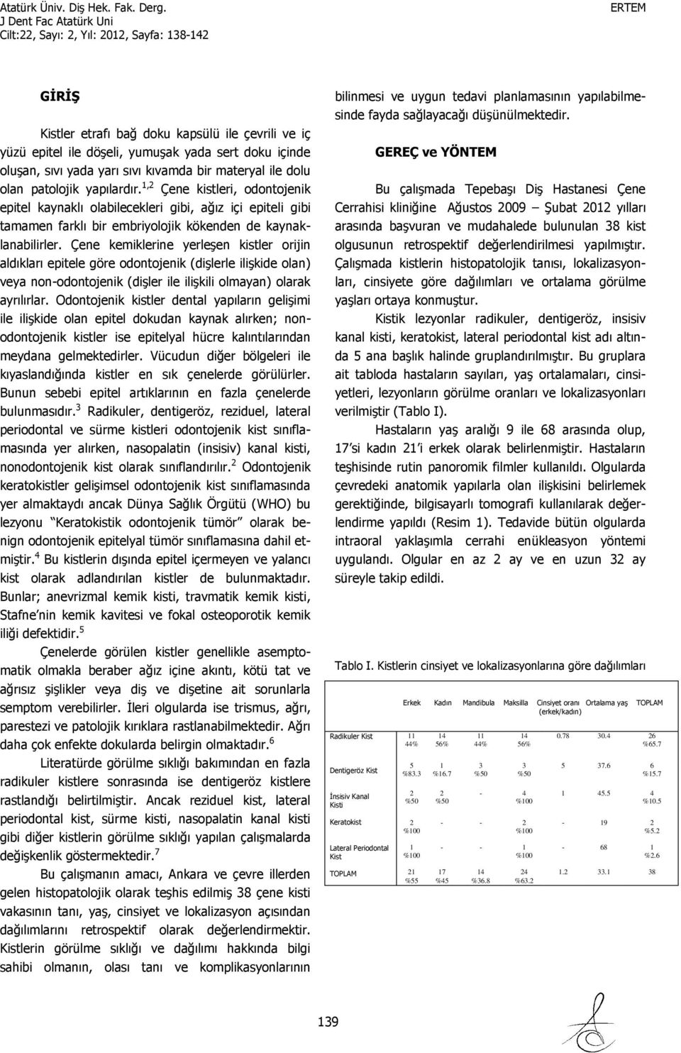 Çene kemiklerine yerleşen kistler orijin aldıkları epitele göre odontojenik (dişlerle ilişkide olan) veya non-odontojenik (dişler ile ilişkili olmayan) olarak ayrılırlar.