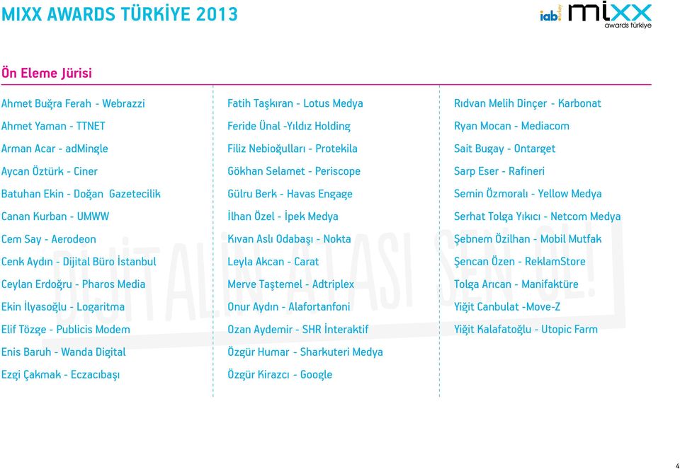 Lotus Medya Feride Ünal -Yıldız Holding Filiz Nebioğulları - Protekila Gökhan Selamet - Periscope Gülru Berk - Havas Engage İlhan Özel - İpek Medya Kıvan Aslı Odabaşı - Nokta Leyla Akcan - Carat