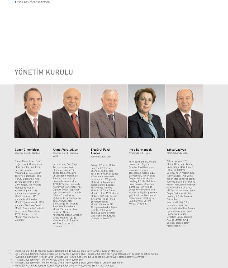 1974 y l nda Türkiye fl Bankas Teftifl Kurulu Baflkanl nda göreve bafllayan Caner Çimenbiçer, 1983 y l nda Muhasebe Müdür Yard mc l na, 1986 y l nda Muhasebe Grup Müdürlü ü ne, 1987 y l nda da