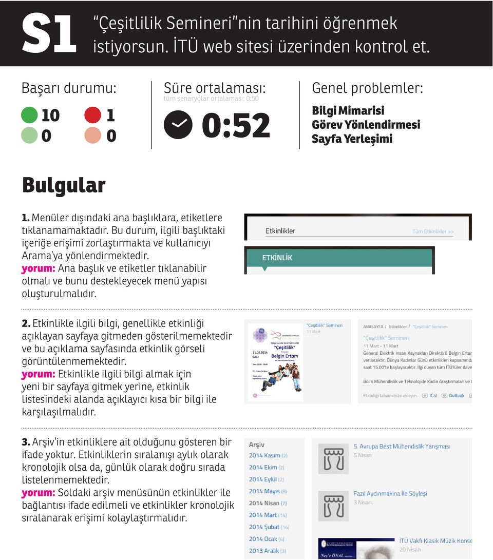 Menüler dışındaki ana başlıklara, etiketlere tıklanamamaktadır. Bu durum, ilgili başlıktaki içeriğe erişimi zorlaştırmakta ve kullanıcıyı Arama ya yönlendirmektedir.