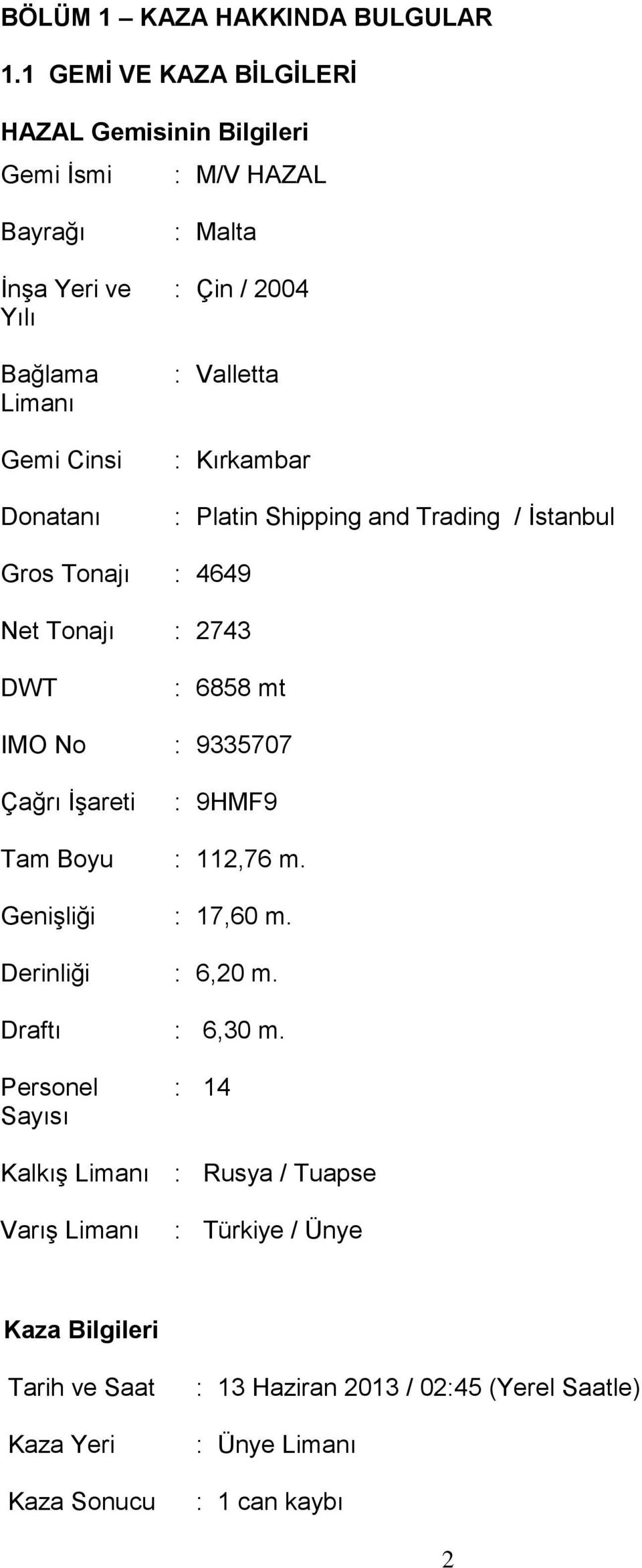 : Valletta : Kırkambar : Platin Shipping and Trading / İstanbul Gros Tonajı : 4649 Net Tonajı : 2743 DWT : 6858 mt IMO No : 9335707 Çağrı İşareti : 9HMF9