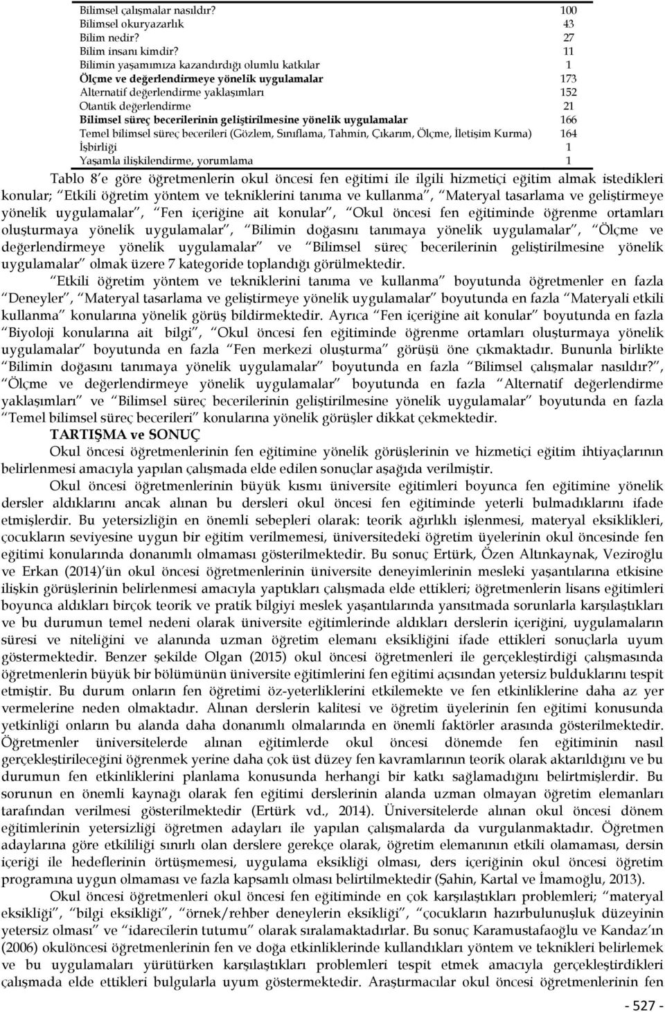 geliştirilmesine yönelik uygulamalar 166 Temel bilimsel süreç becerileri (Gözlem, Sınıflama, Tahmin, Çıkarım, Ölçme, İletişim Kurma) 164 İşbirliği 1 Yaşamla ilişkilendirme, yorumlama 1 Tablo 8 e göre