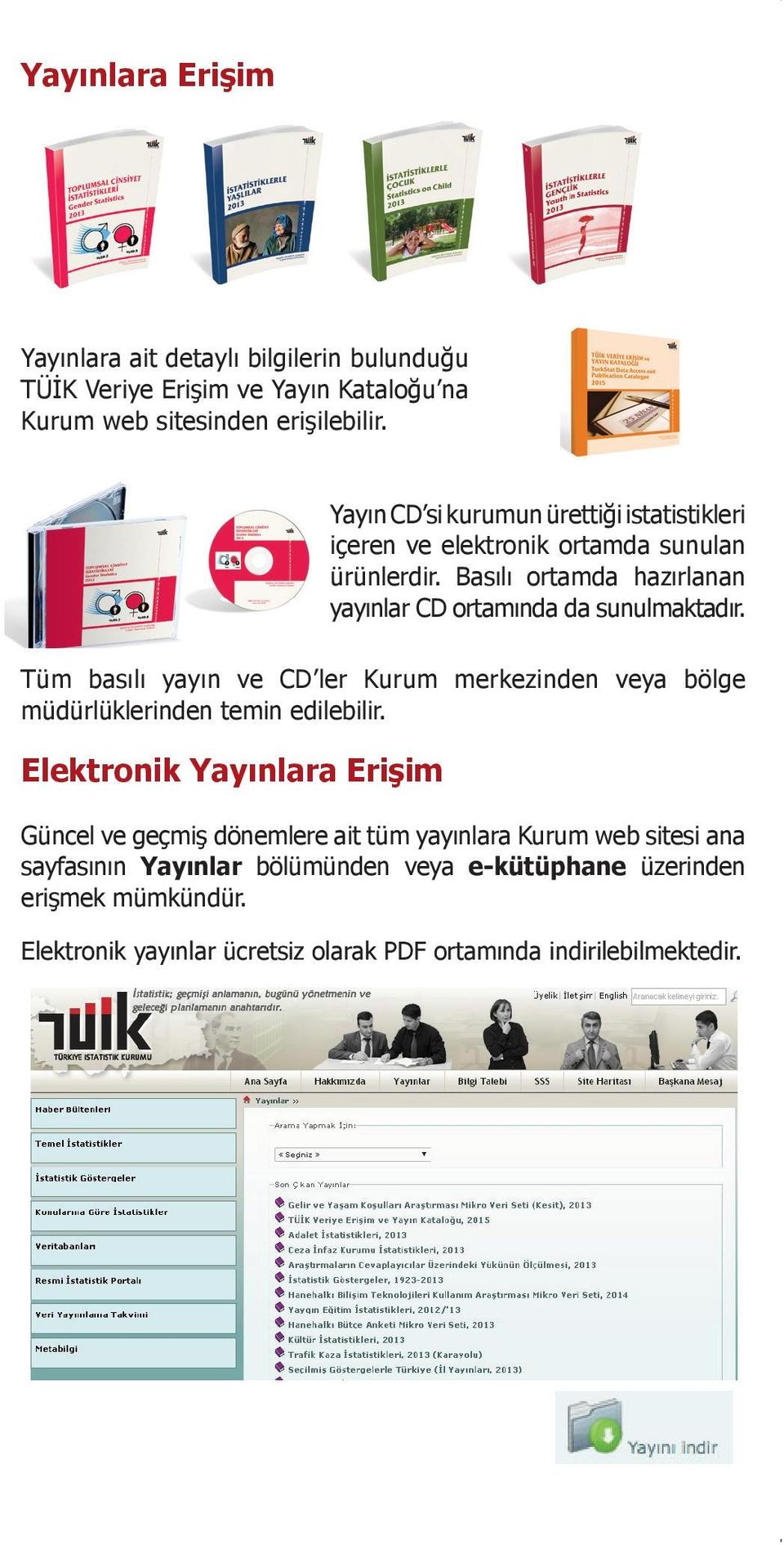 Basılı ortamda hazırlanan yayınlar CD ortamında da sunulmaktadır. Tüm basılı yayın ve CD ler Kurum merkezinden veya bölge müdürlüklerinden temin edilebilir.