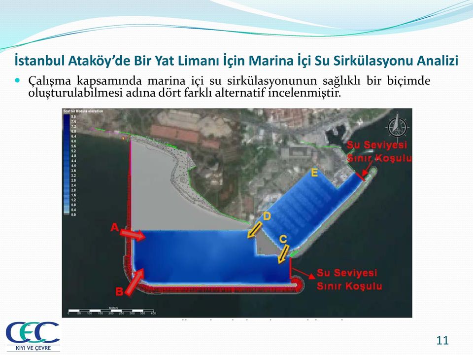 içi su sirkülasyonunun sağlıklı bir biçimde