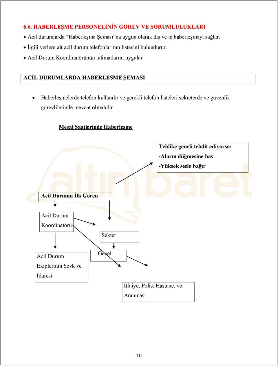 ACİL DURUMLARDA HABERLEŞME ŞEMASI Haberleşmelerde telefon kullanılır ve gerekli telefon listeleri sekreterde ve güvenlik görevlilerinde mevcut olmalıdır.