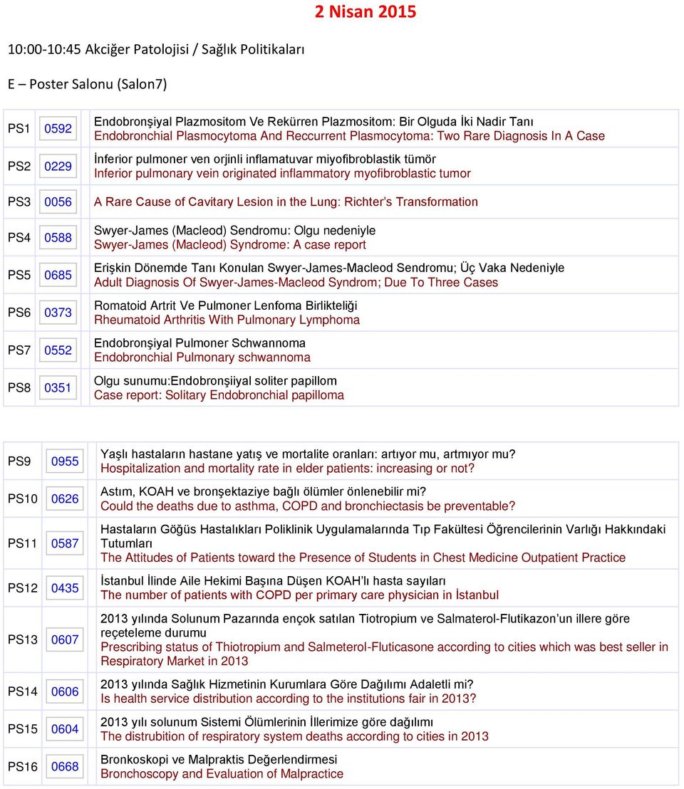 A Rare Cause of Cavitary Lesion in the Lung: Richter s Transformation PS4 0588 PS5 0685 PS6 0373 PS7 0552 PS8 0351 Swyer-James (Macleod) Sendromu: Olgu nedeniyle Swyer-James (Macleod) Syndrome: A