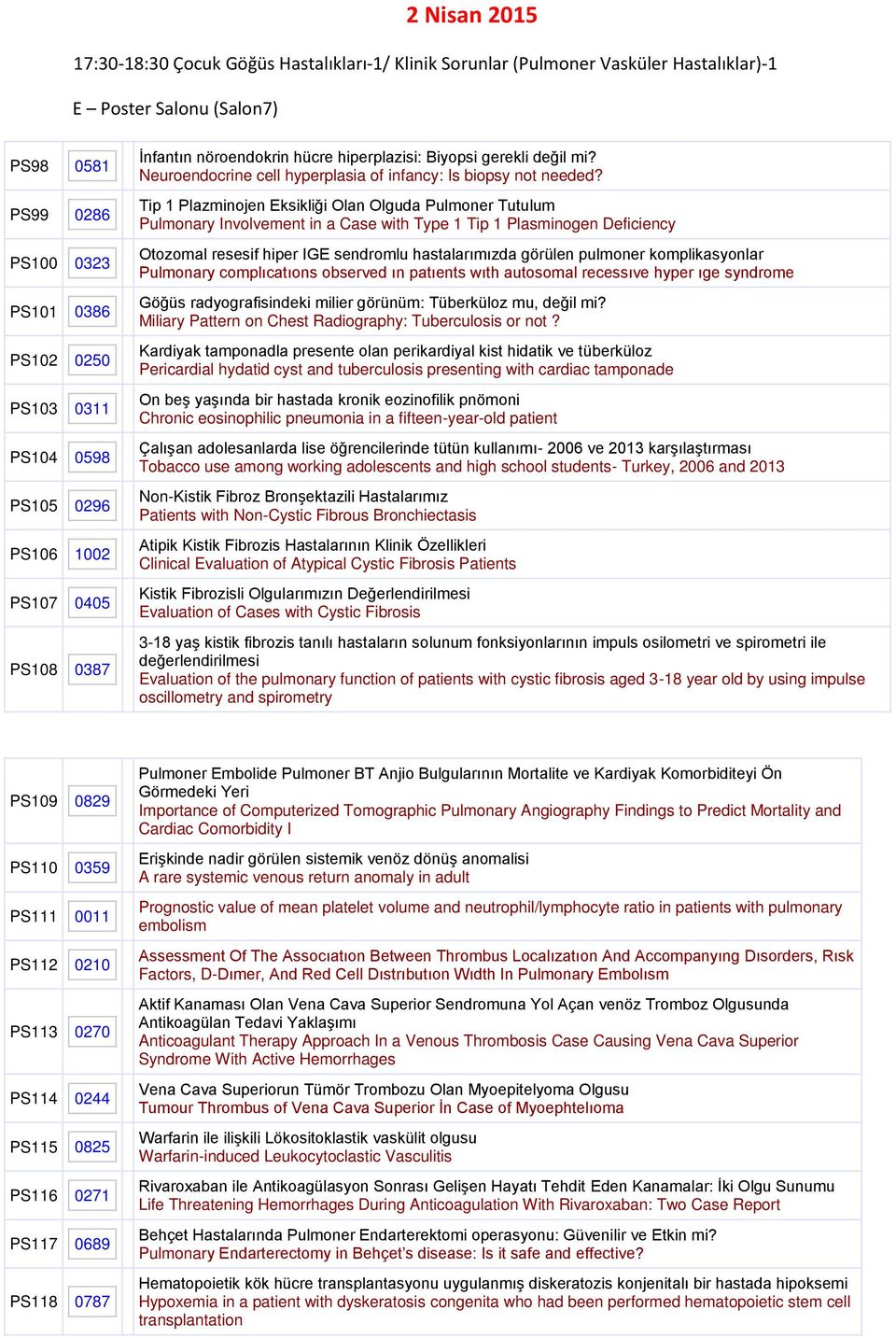 Tip 1 Plazminojen Eksikliği Olan Olguda Pulmoner Tutulum Pulmonary Involvement in a Case with Type 1 Tip 1 Plasminogen Deficiency Otozomal resesif hiper IGE sendromlu hastalarımızda görülen pulmoner