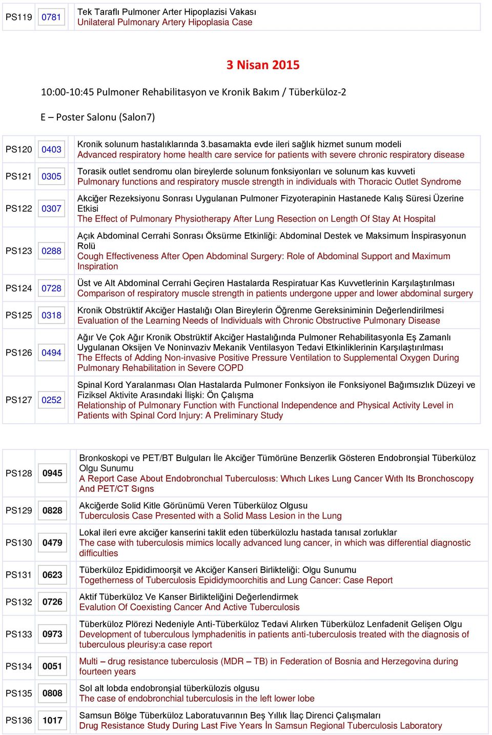 basamakta evde ileri sağlık hizmet sunum modeli Advanced respiratory home health care service for patients with severe chronic respiratory disease Torasik outlet sendromu olan bireylerde solunum