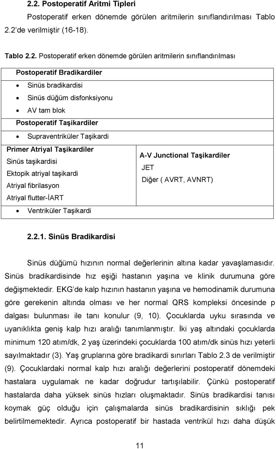 taşikardisi Ektopik atriyal taşikardi Atriyal fibrilasyon Atriyal flutter-đart Ventriküler Taşikardi A-V Junctional Taşikardiler JET Diğer ( AVRT, AVNRT) 2.2.1.