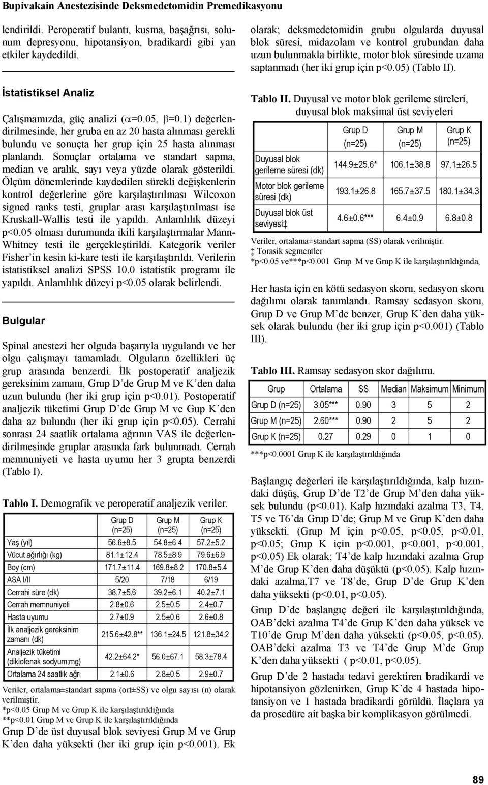 Sonuçlar ortalama ve standart sapma, median ve aralık, sayı veya yüzde olarak gösterildi.