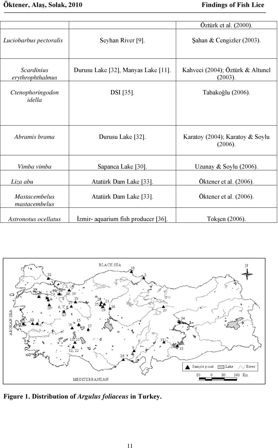 Karatoy (2004); Karatoy & Soylu (2006). Vimba vimba Sapanca Lake [30]. Uzunay & Soylu (2006). Liza abu Atatürk Dam Lake [33]. Öktener et al. (2006). Mastacembelus mastacembelus Atatürk Dam Lake [33].