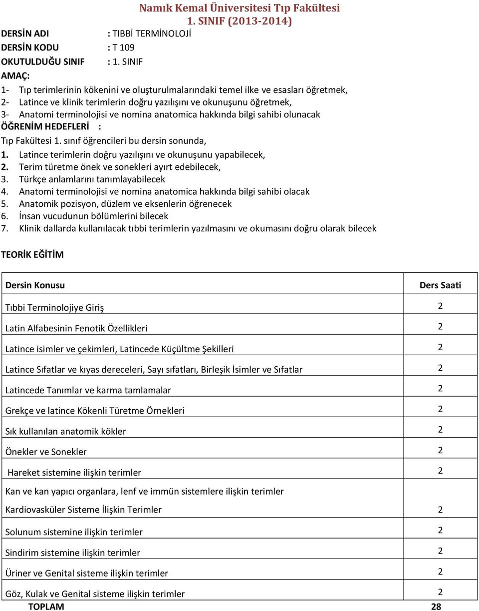 nomina anatomica hakkında bilgi sahibi olunacak ÖĞRENİM HEDEFLERİ : Tıp Fakültesi 1. sınıf öğrencileri bu dersin sonunda, 1. Latince terimlerin doğru yazılışını ve okunuşunu yapabilecek, 2.