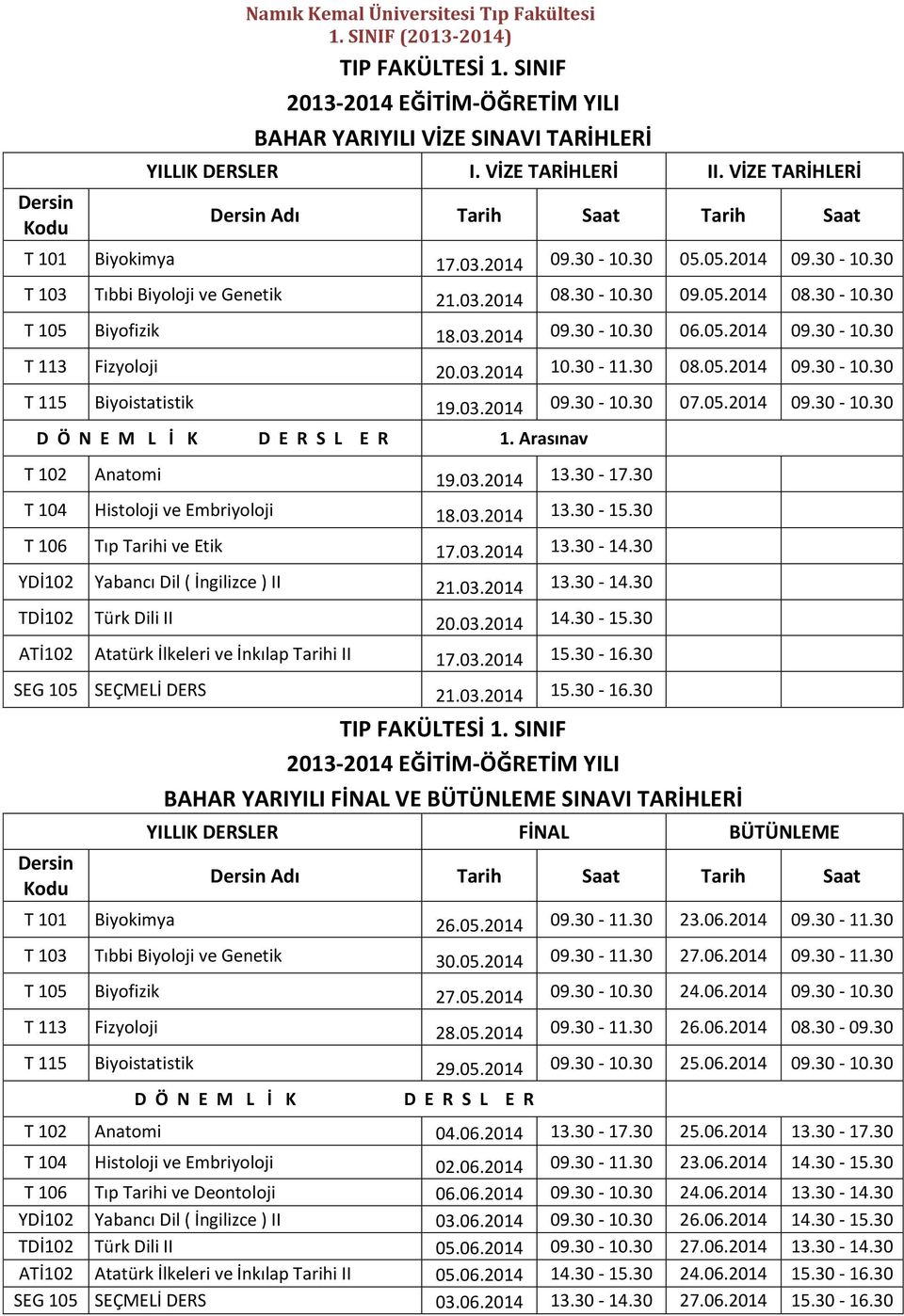 03.2014 09.30-10.30 06.05.2014 09.30-10.30 T 113 Fizyoloji 20.03.2014 10.30-11.30 08.05.2014 09.30-10.30 T 115 Biyoistatistik 19.03.2014 09.30-10.30 07.05.2014 09.30-10.30 D Ö N E M L İ K D E R S L E R 1.