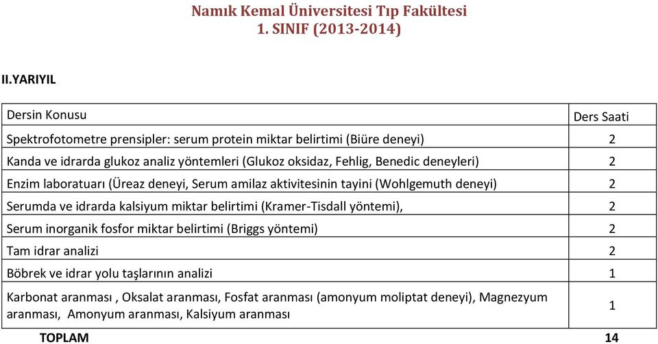 kalsiyum miktar belirtimi (Kramer-Tisdall yöntemi), 2 Serum inorganik fosfor miktar belirtimi (Briggs yöntemi) 2 Tam idrar analizi 2 Böbrek ve idrar yolu