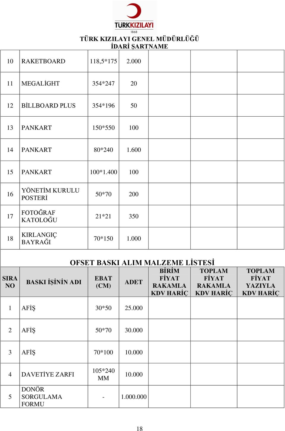 000 SIRA NO OFSET BASKI ALIM MALZEME LİSTESİ BİRİM TOPLAM EBAT FİYAT FİYAT BASKI İŞİNİN ADI ADET (CM) RAKAMLA RAKAMLA KDV HARİÇ KDV HARİÇ