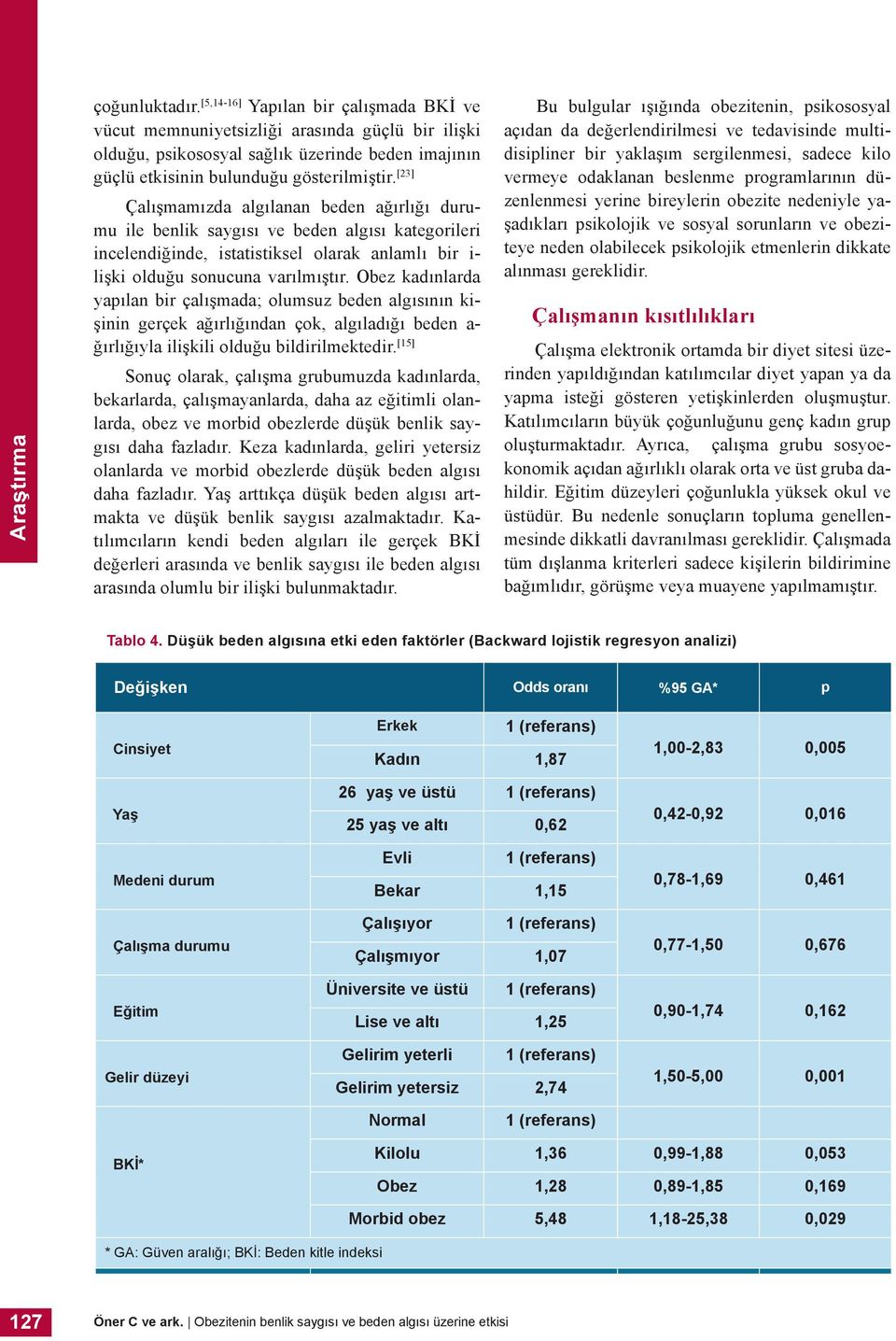 Obez kadınlarda yapılan bir çalışmada; olumsuz beden algısının kişinin gerçek ağırlığından çok, algıladığı beden a- ğırlığıyla ilişkili olduğu bildirilmektedir.